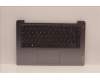 Lenovo COVER Upper Case ASM_FRA L82RJ NFP AG para Lenovo IdeaPad 3-14IAU7 (82RJ)