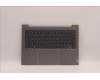 Lenovo COVER Upper Case ASM_ENGH21CXFPETARGY para Lenovo ThinkBook 14 G4+ IAP (21CX)