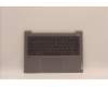 Lenovo COVER Upper Case ASM_HUNH21CXFPETARGY para Lenovo ThinkBook 14 G4+ IAP (21CX)