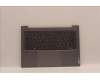 Lenovo 5CB1H68378 COVER Upper Case ASM_THAIH21CXNFPETARGY