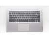 Lenovo COVER Upper Case ASM_FRA L82R3 CG_NFP para Lenovo IdeaPad 1-14ALC7 (82R3)