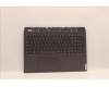 Lenovo COVER Upper Case ASM_POR L82RG SG W/RGB para Lenovo Legion Pro 5-16ARH7H (82RG)