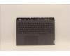 Lenovo COVER Upper Case ASM_GRE L82RG SG W/RGB para Lenovo Legion Pro 5-16ARH7H (82RG)