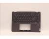 Lenovo COVER Upper Case ASM_SWS W 82R9 SG para Lenovo IdeaPad Flex 5-14ALC7 (82R9)