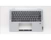 Lenovo COVER Upper Case ASM_UKE W 82R9 CG para Lenovo IdeaPad Flex 5-14ALC7 (82R9)