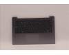 Lenovo COVER Upper Case ASM_SPA L82RM AG_NFP para Lenovo IdeaPad 3-14ABA7 (82RM)