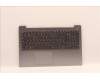 Lenovo COVER Upper Case ASM_BEL L82RK NFP AG N para Lenovo IdeaPad 3-15ABA7 (82RN/82T8)