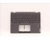 Lenovo COVER Upper Case ASM_POR W 82R7 SG BL para Lenovo IdeaPad Flex 5-14IAU7 (82R7/82TA)