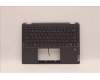 Lenovo COVER Upper Case ASM_ARA W 82R7 SG BL para Lenovo IdeaPad Flex 5-14IAU7 (82R7/82TA)
