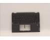 Lenovo COVER Upper Case ASM_HBW W 82R7 SG BL para Lenovo IdeaPad Flex 5-14IAU7 (82R7/82TA)
