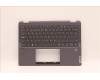Lenovo COVER Upper Case ASM_SPA W 82R7 SG para Lenovo IdeaPad Flex 5-14IAU7 (82R7/82TA)