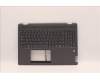 Lenovo COVER Upper Case ASM_HBW W 82RA SG para Lenovo IdeaPad Flex 5-16ALC7 Gen 7 (82RA)