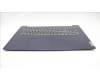 Lenovo COVER Upper Case ASM_SLV L82RL NFP AB U para Lenovo IdeaPad 3-17ABA7 (82RQ)