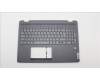 Lenovo COVER Upper Case ASM_POR W 82R8 SG para Lenovo IdeaPad Flex 5-16IAU7 (82R8)