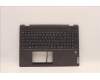 Lenovo COVER Upper Case ASM_FRA W 82R8 SG para Lenovo IdeaPad Flex 5-16IAU7 (82R8)