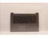 Lenovo COVER Upper Case ASM_ITA L82RL NFP AG U para Lenovo IdeaPad 3-17ABA7 (82RQ)