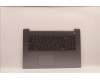 Lenovo COVER Upper Case ASM_RUS L82RL NFP AG U para Lenovo IdeaPad 3-17ABA7 (82RQ)