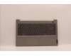 Lenovo COVER Upper Case ASM_UKR C21DL MGBL para Lenovo ThinkBook 15 G4 ABA (21DL)