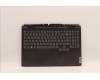 Lenovo COVER UpperCaseASM_UKR C82S9RGB E3 BLA para Lenovo IdeaPad Gaming 3-15IAH7 (82S9/82UJ)
