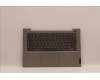 Lenovo COVER Upper Case ASM_RUS C21DK MGBL para Lenovo ThinkBook 14 G4 ABA (21DK)