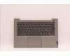 Lenovo COVER Upper Case ASM_ITA C21DK MGBL para Lenovo ThinkBook 14 G4 ABA (21DK)