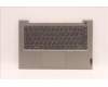 Lenovo COVER Upper Case ASM_FRA C21DK MGBL para Lenovo ThinkBook 14 G4 ABA (21DK)