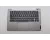 Lenovo COVER Upper Case ASM_GRE C21DK MGNBL para Lenovo ThinkBook 14 G4 ABA (21DK)