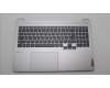 Lenovo COVER Upper Case ASM_ITA H 82SK CLGY UMA para Lenovo IdeaPad 5 Pro 16IAH7 (82SK)