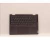 Lenovo COVER Upper Case ASM_SPA L82QE FPSG para Lenovo Yoga 7 14IAL7 (82QE)