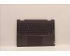 Lenovo COVER Upper Case ASM_FRA L82QE FPSG para Lenovo Yoga 7 14IAL7 (82QE)