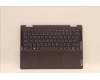 Lenovo COVER Upper Case ASM_HUN L82QE NFPSG para Lenovo Yoga 7 14IAL7 (82QE)