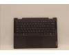 Lenovo COVER Upper Case ASM_ARA L82QE NFPSG para Lenovo Yoga 7 14IAL7 (82QE)
