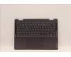 Lenovo COVER Upper Case ASM_FRA L82QE NFPSG para Lenovo Yoga 7 14IAL7 (82QE)