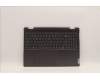 Lenovo COVER Upper Case ASM_GRE L82UF NFPSG para Lenovo Yoga 7 16IAH7 (82UF)