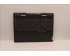 Lenovo COVER Upper Case ASM_SPA L82TF WHOG para Lenovo Legion S7-16IAH7 (82TF)