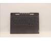 Lenovo COVER Upper Case ASM_SWS L82TF WHSG para Lenovo Legion S7-16IAH7 (82TF)