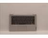 Lenovo COVER UpperCaseASMEUROENGC82SD PLCGNFPBL para Lenovo IdeaPad 5 14ABA7 (82SE)