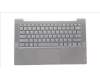 Lenovo COVER UpperCaseASMEUROENGC82SD PLSGNFPBL para Lenovo IdeaPad 5 14ABA7 (82SE)