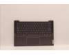 Lenovo COVER UpperCaseASM_HBW C82SD ALSG FPBL para Lenovo IdeaPad 5 14ABA7 (82SE)