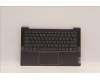 Lenovo COVER UpperCaseASM_UKE C82SD ALSG FPBL para Lenovo IdeaPad 5 14ABA7 (82SE)