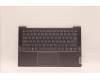 Lenovo COVER UpperCaseASM_SLV C82SD ALSG FPBL para Lenovo IdeaPad 5 14ABA7 (82SE)