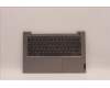 Lenovo COVER Upper Case ASM_HBW C21DH MGBL para Lenovo ThinkBook 14 G4 IAP (21DH)