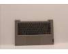 Lenovo COVER Upper Case ASM_ITA C21DH MGNBL para Lenovo ThinkBook 14 G4 IAP (21DH)