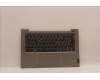 Lenovo COVER Upper Case ASM_FRA C21DH MGNBL para Lenovo ThinkBook 14 G4 IAP (21DH)