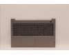 Lenovo COVER Upper Case ASM_RUS C21DJ MGBL para Lenovo ThinkBook 15 G4 IAP (21DJ)