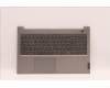Lenovo COVER Upper Case ASM_GRE C21DJ MGBL para Lenovo ThinkBook 15 G4 IAP (21DJ)