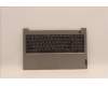 Lenovo COVER Upper Case ASM_RUS C21DJ MGNBL para Lenovo ThinkBook 15 G4 IAP (21DJ)