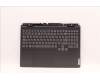 Lenovo COVER Upper Case ASM_EURO ENG C82SA BLA para Lenovo IdeaPad Gaming 3 16IAH7 (82SA)