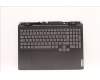 Lenovo COVER Upper Case ASM_GER C 82SA BLA para Lenovo IdeaPad Gaming 3 16IAH7 (82SA)
