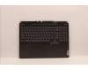Lenovo COVER UpperCaseASM_RUS C82SA E3 BLA para Lenovo IdeaPad Gaming 3 16IAH7 (82SA)